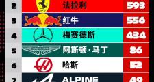 Kaiyuan-梅开二度！权健双星带队取胜，领跑积分榜的简单介绍