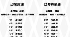 KY Game Card-江苏队突破困厄，勇夺胜利进军淘汰赛的简单介绍