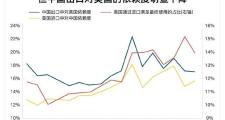 开元棋牌官方网址-浙江队逆袭成功，冲击前列积极布局