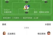 KY Game Card-水晶宫客场战胜强敌，继续稳固积分榜位置的简单介绍