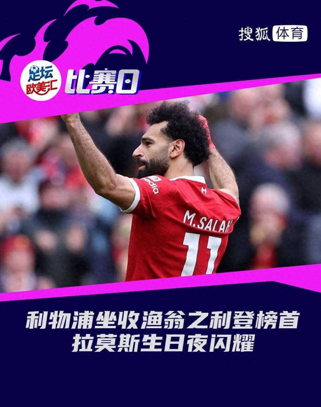 利物浦球员庆生日，队友祝福
