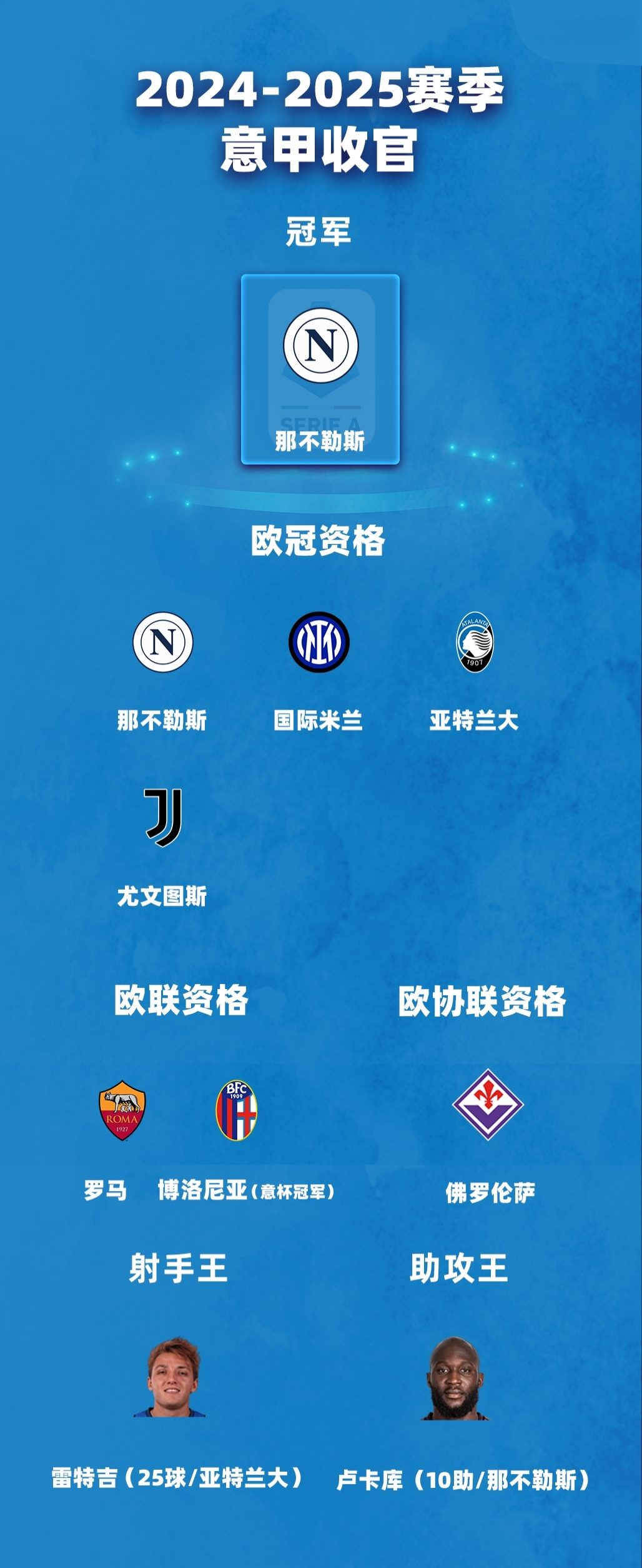 欧预赛开启连胜模式，力争前进