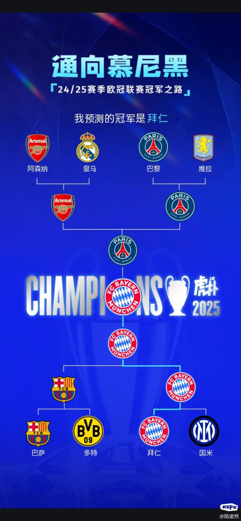 皇家马德里不敌拜仁,积分暂居次席 皇家马德里不敌拜仁,积分暂居次席