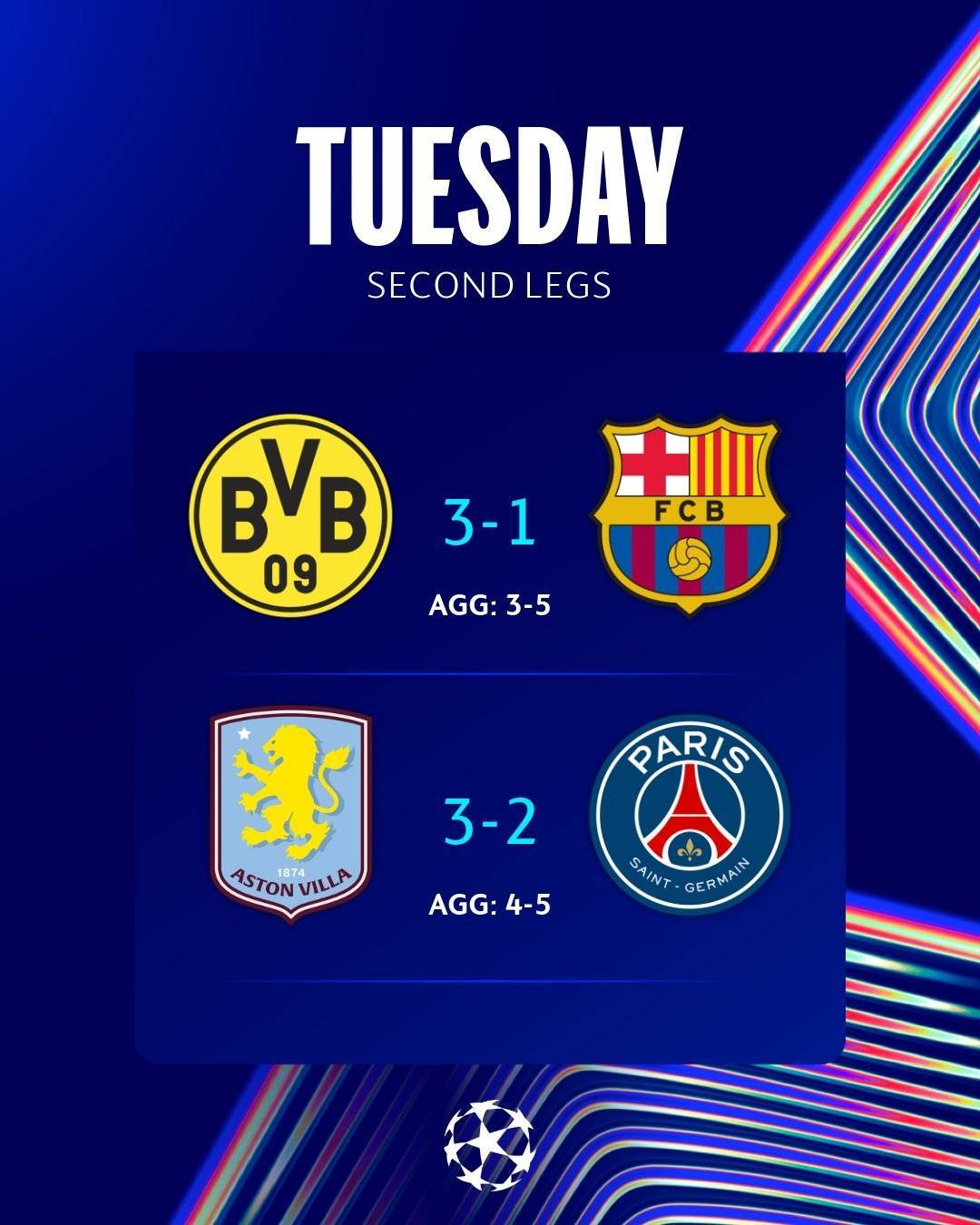 皇家马德里不敌拜仁,积分暂居次席 皇家马德里不敌拜仁,积分暂居次席