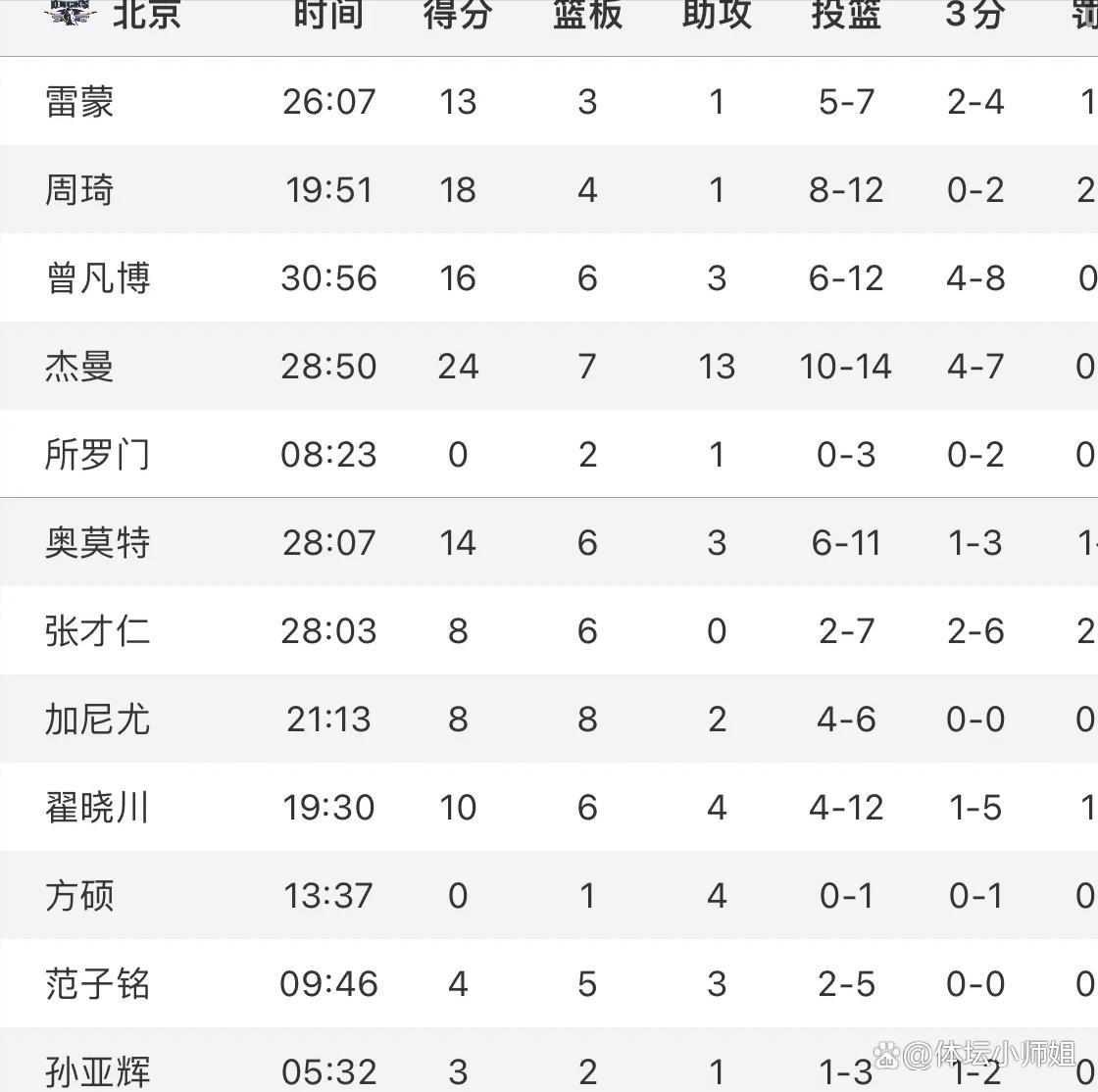 重要主力受伤，球队整体实力将受影响的简单介绍