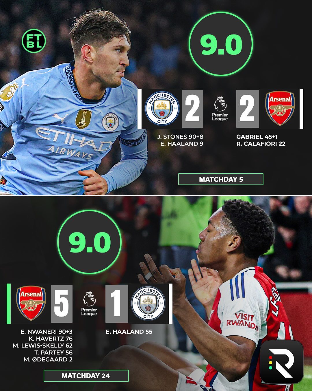 曼联2-1逆转埃弗顿,提前赢得个人最佳射手的回头率,西汉姆联4-1浦斯茅斯,两连胜 曼联2-1逆转埃弗顿,提前赢得个人最佳射手的回头率,西汉姆联4-1浦斯茅斯,两连胜